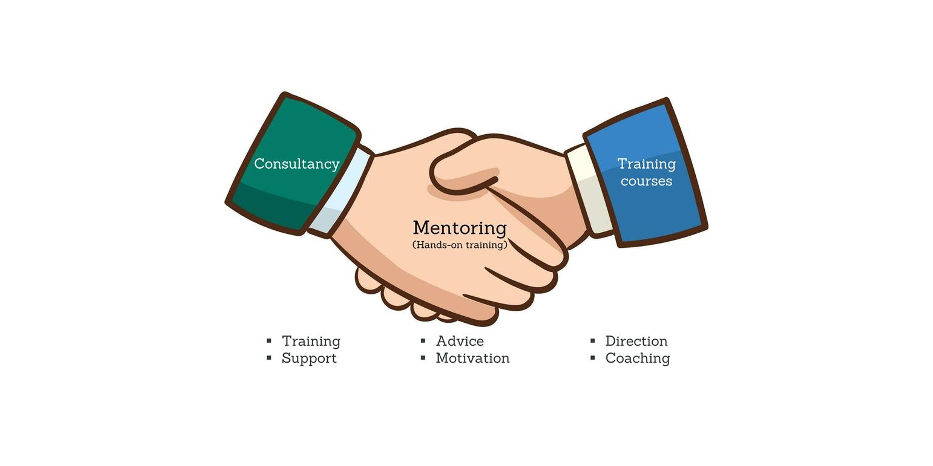 handshake mentoring